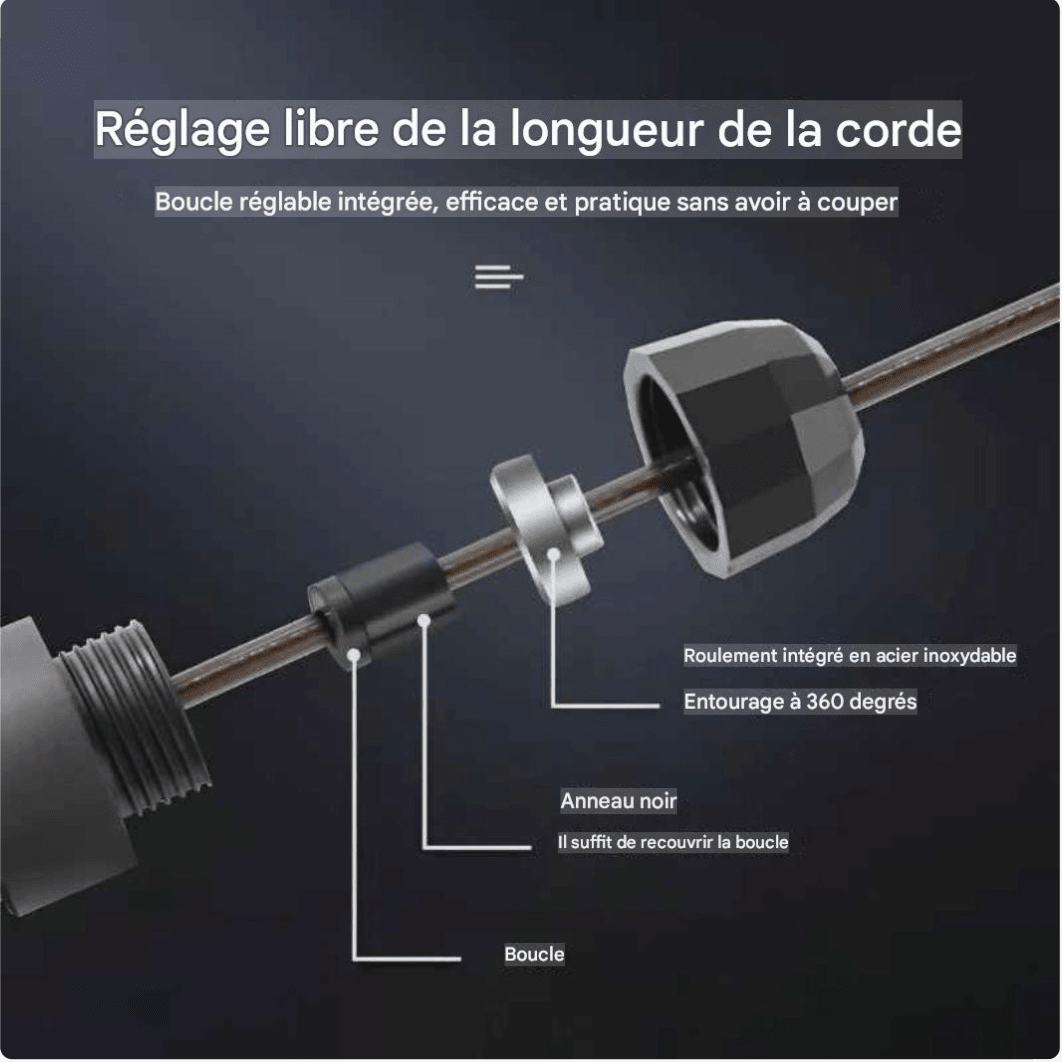 CORDE A SAUTER | Bruleur de Calorie intensif - Mood of training