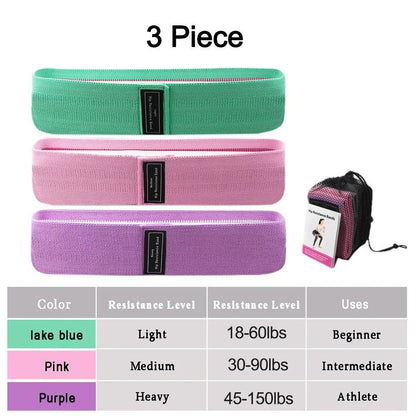 Bandeau élastique musculation | Bandeau trois puissances - Mood of training