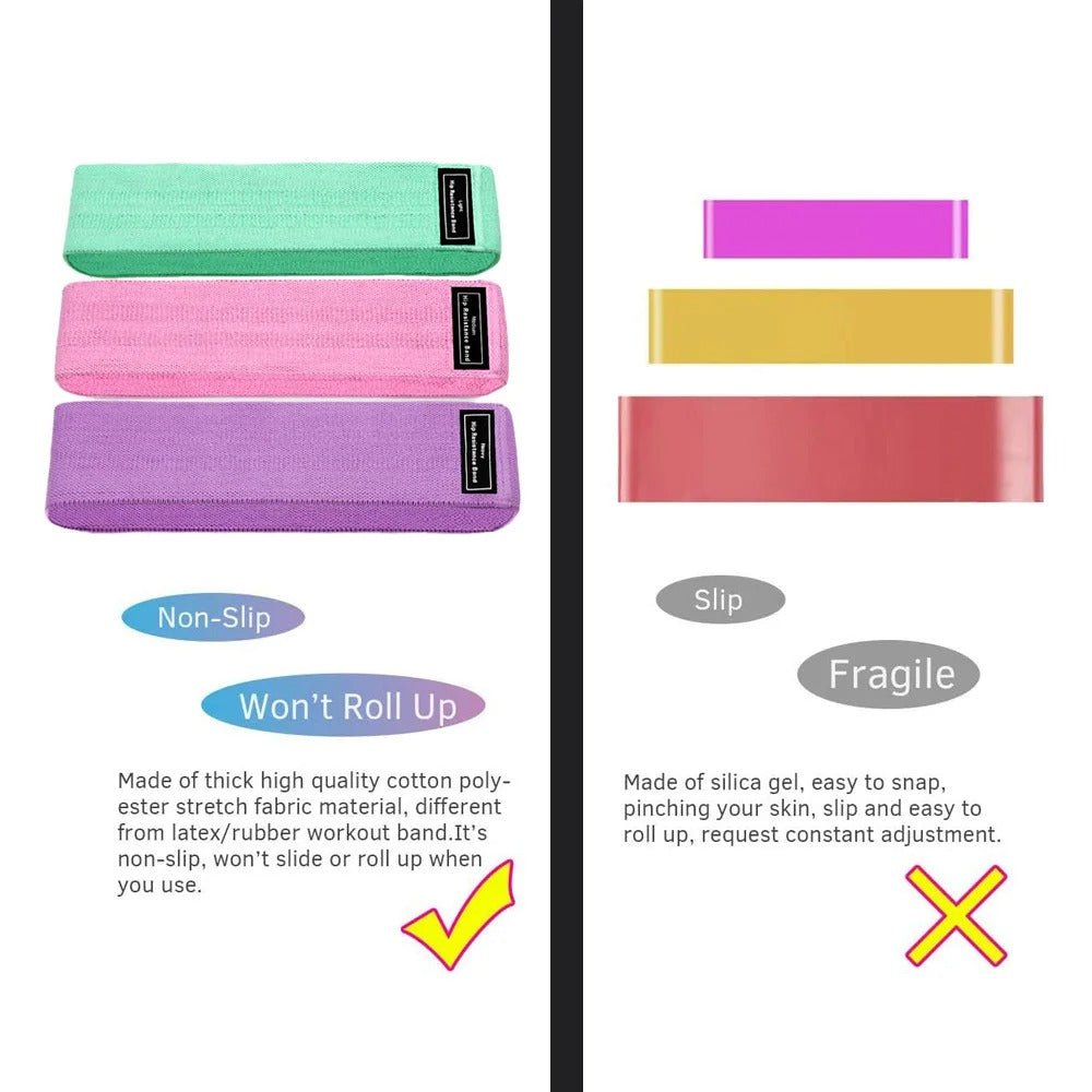 Bandeau élastique musculation | Bandeau trois puissances - Mood of training
