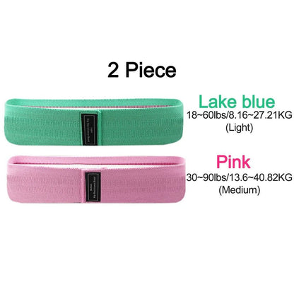 Bandeau élastique musculation | Bandeau trois puissances - Mood of training