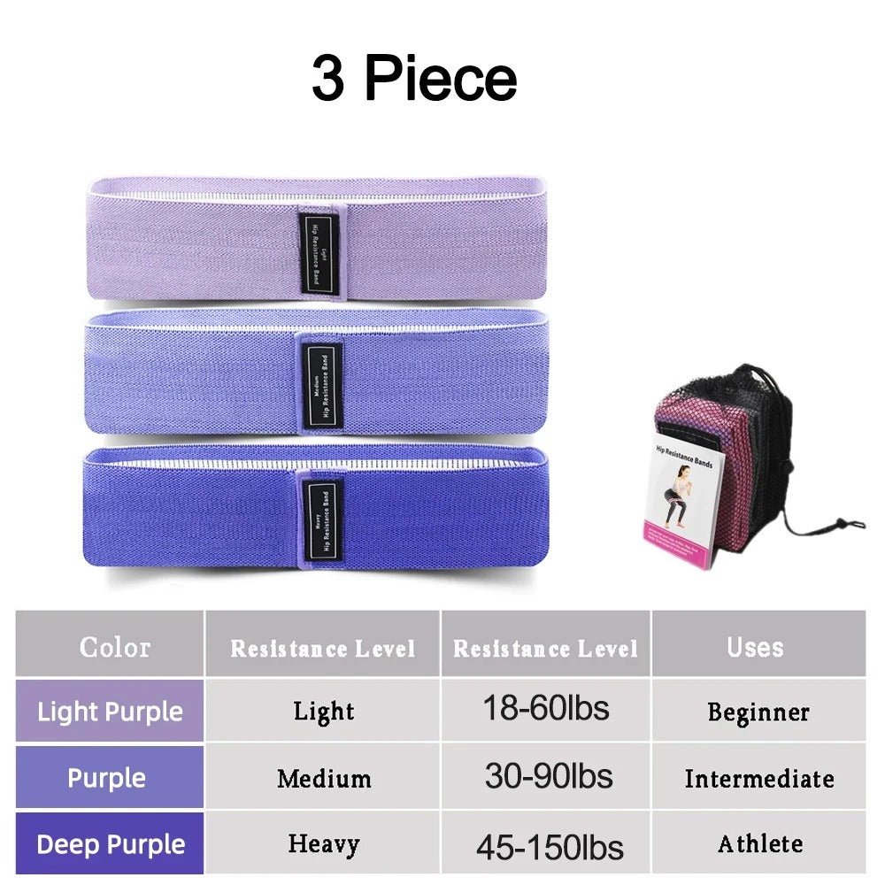 Bandeau élastique musculation | Bandeau trois puissances - Mood of training