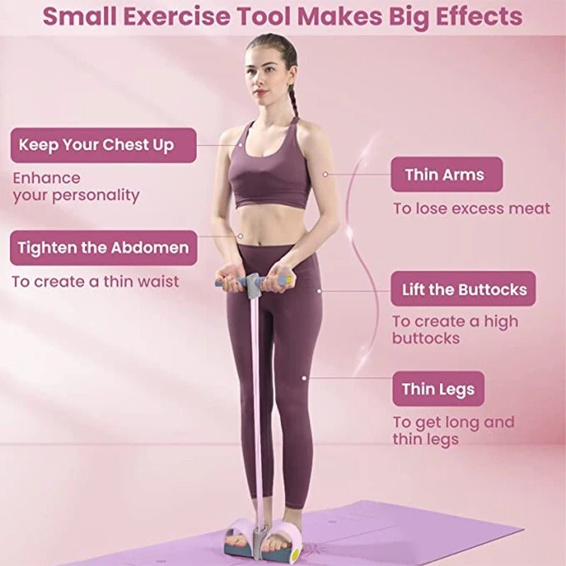 Élastique musculation caractéristiques